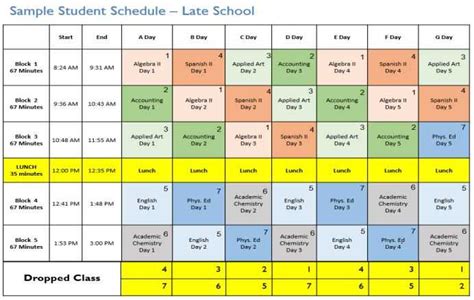 high school scheduling impact